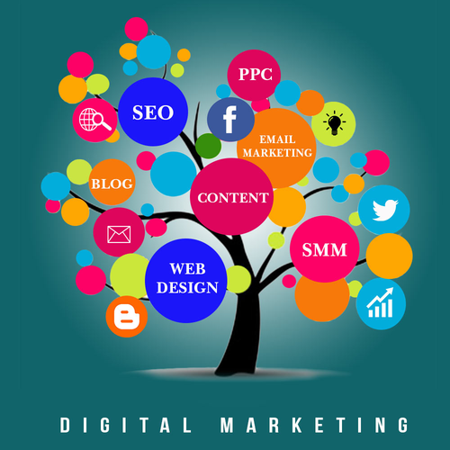Digital marketing strategies displayed on a laptop, smartphone, and analytics dashboard.
