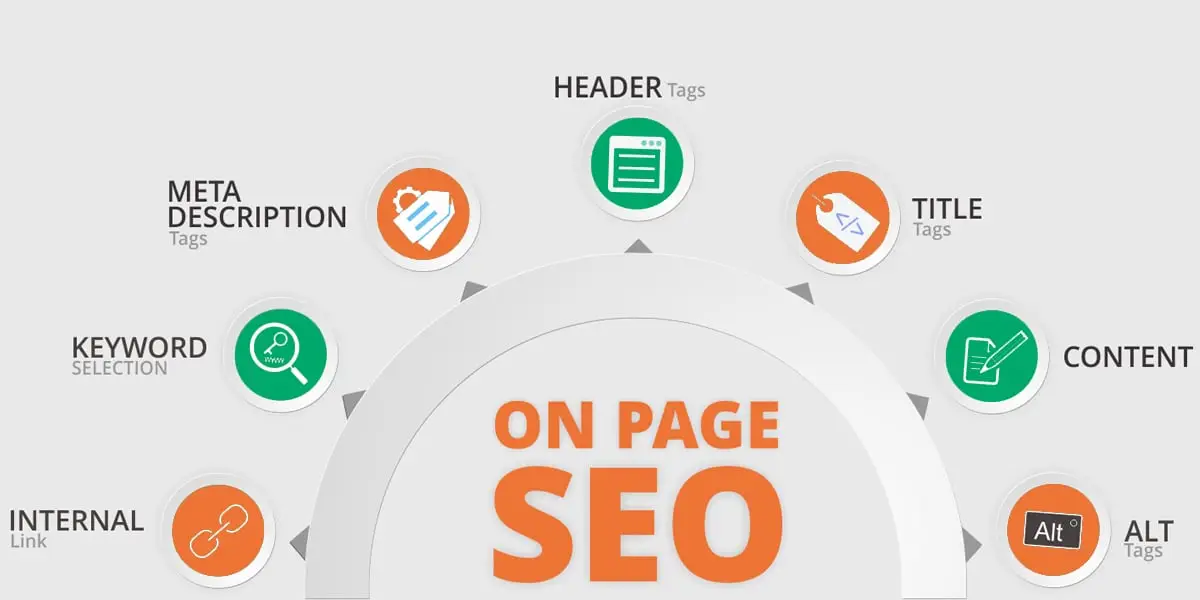on-page SEO